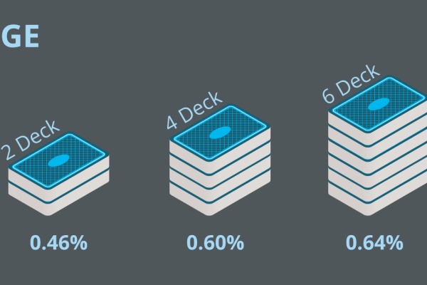 Blackjack Variants With the Lowest House Edge—And How to Exploit Them