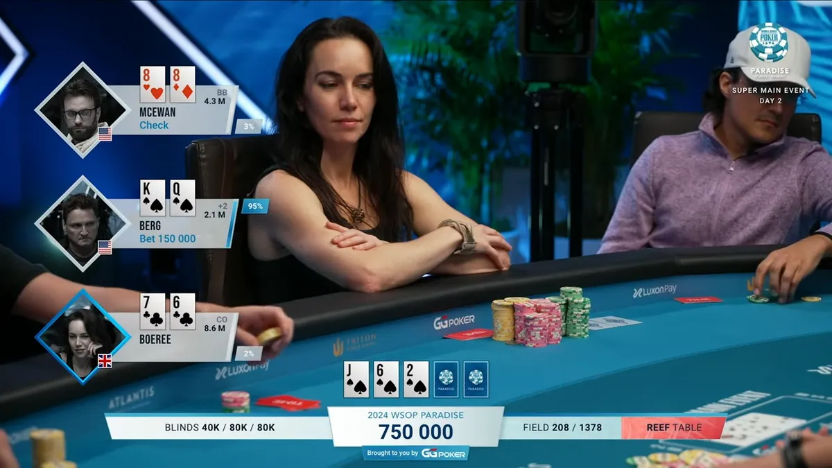 The Rise of Women’s Poker Communities: More Than Just Cards on the Table